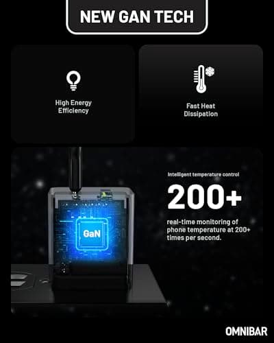 OMNIBAR 35W USB C Charger, Dual Port Compact GaN Charger with Foldable Plug, PD3.0 PPS Fast Charging Block for iPhone 17/16/15, Samsung Galaxy S25/S24/S23, Pixel 10/9/8, Tablets, Headphones, Earbuds - Thumbnail 5