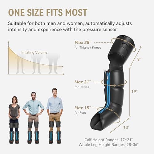 FIT KING Rechargeable Leg and Foot Massager - Cordless Air Compression Full Leg Boots Massager for Circulation and Recovery - Pressure Sensor & LCD Display - 3 Modes 10 Intensities 5 Timer Functions - Thumbnail 5