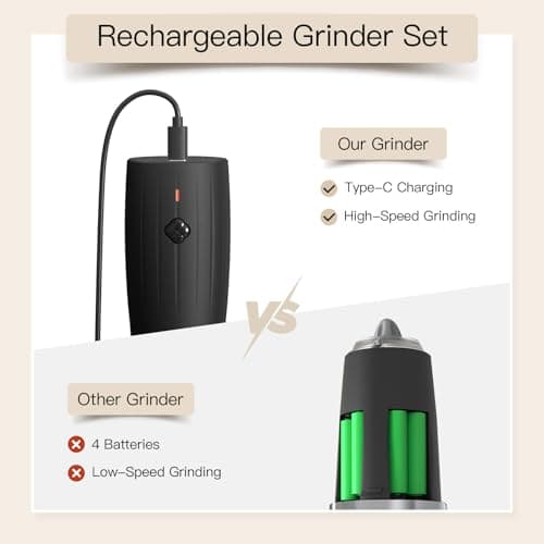 Ultrean Electric Salt and Pepper Grinder Set, USB-C Rechargeable, Salt and Pepper Shakers Spice Mill with 6 Adjustable Coarseness LED Light, Kitchen Appliances for HouseWarming Gifts - Thumbnail 4