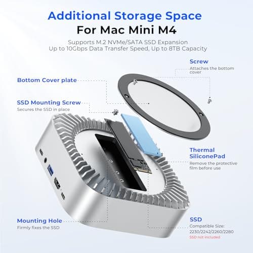 RayCue All-in-One Dock for Mac mini M4 with Smart Displays, NVMe/SATA SSD Enclosure, 4K60Hz HDMI, 10G USB-A/C, 5G USB-A*2, USB-C Charging, SD/TF, Audio – Mac mini M4 HUB &Docking Station(2024) - Thumbnail 6