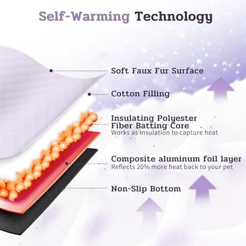 NWK Fluffy Self Warming Cat Mat, Cat Blanket, Thermal Dog Mat, Washable, Non-Slip Bottom for Sofa & Crate & Kennel & Car Seat (Purple, Large (35'' X 23'' X 0.4'')) - Thumbnail 3