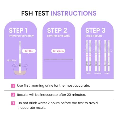 Femometer FSH Menopause Test, Understand Your Ovarian Reserve Determine Your Fertility and Detect Menopause at Home, Include 6 FSH Test Strips & Urine Cup - Thumbnail 4