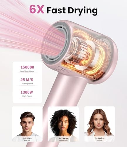 Hair Dryer,150000 RPM Ionic Blow Dryer with 500M Negative Ions, Lightweight Travel Hair Dryer with Magnetic Diffuser & Nozzle for Fast Drying, Low Noise Brushless Motor for Salon & Home Use,Pink - Thumbnail 2