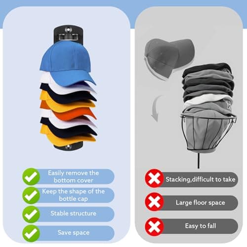 Dntorx Hat Organizer for Baseball Caps, 2 Pack Hat Rack for Wall Hold up to 20 Hats Adhesive Hat Hooks Stand Hat Hanger Organizer Storage Holder Display for Door Closet Bedroom - Thumbnail 3