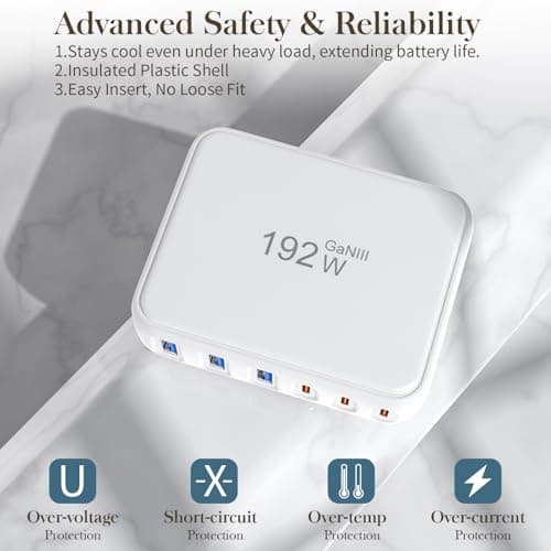USB C Charger Block, 192W 6-Port Fast Charging Station, 65W GaN Power Adapter for Laptops, Standard Charge for Phones/Tablets, Compatible with MacBook/iPhone 16/iPad/Samsung - Thumbnail 3