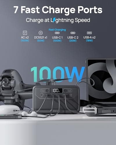 2026 Portable Power Station 28000mAh LiFePO4 Battery, Solar Power Bank with AC Outlet 100W/110V, USB-C PD Two-Way Fast Charging Small Generator for Laptop, Camping, Home, Office, TSA Approved - Thumbnail 4