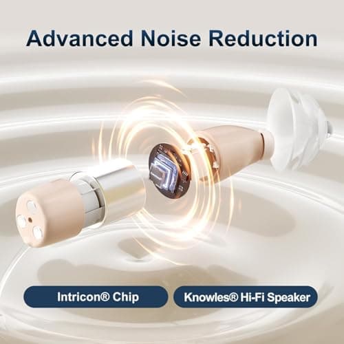 Ceretone SuperMini OTC Hearing Aids for Seniors, Rechargeable Invisible Hearing Aids with Wind Noise Reduction, Auto On/Off, Easy-to-Use Digital Hearing Aids for Mild to Moderate Hearing Loss, Beige - Thumbnail 4