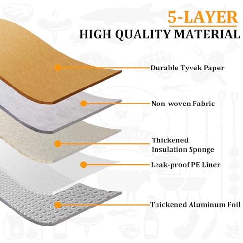 21-Inch BBQ Blanket for Resting Meat - Smoker Accessories, Insulated Brisket Bag for Party Picnic Camping, Anniversary Birthday Gifts for Men Dad Husband, 5-Layer Thermal Insulation (Brown-With Paper) - Thumbnail 5
