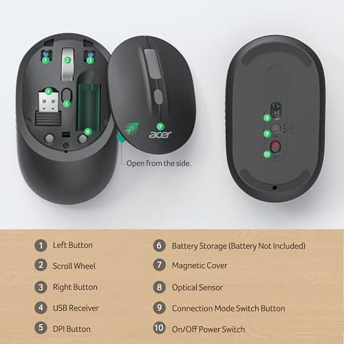 Acer Bluetooth Wireless Mouse for Laptop, Computer Mouse Wireless (BT5.2+2.4GHz), Small to Medium Size, Left & Right Handed Office USB Mice with USBA Receiver, 4 Buttons, Compatible with PC, Desktop - Thumbnail 5