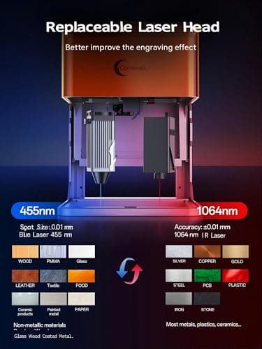 Carverall 5W Desktop Laser Engraver with Camera, WiFi & AI, A1 Pro AA Beginner Smart Laser Engraver Machine for Home DIY, Beginners, Personal Gifts Engraves Wood/Leather/Paper/Glass/Food, Class 1 - Thumbnail 5