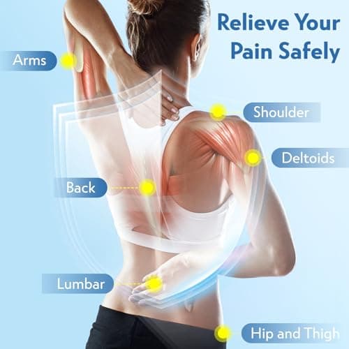 3-in-1 TENS Unit Muscle Stimulator with Color Display - Dual Channel EMS Machine, 28 Therapy Modes,40 Intensity Levels,8 Electrode Pads & EVA Case for Effective Pain Relief - Thumbnail 6