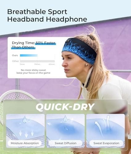 LOVE EYE Sleep Headphones Wireless Headband Headphones Bluetooth 5.4 for Side Sleeper Bluetooth Headband Earphones for Sports for tech Gadgets Gifts (Flame Blue) - Thumbnail 3