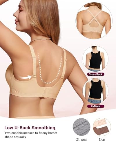 As Fairy Wireless Bras for Women No Underwire Full Coverage Jelly Lift Strong Support Push Up Scalloped Everyday Tshirt Bra Seamless Soft Daily Wear Breathable Air Hole Design(Nude 38DDD) - Thumbnail 4