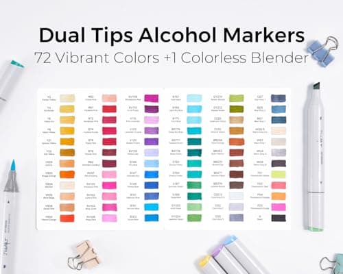 JusArt Alcohol Brush Markers, 72 Colors Dual Tip Art Markers with Brush & Chisel, Alcohol Based Marker Set for Adult Coloring Books, Drawing, Illustration, Sketching, No Bleed Ink Art Supplies - Thumbnail 3