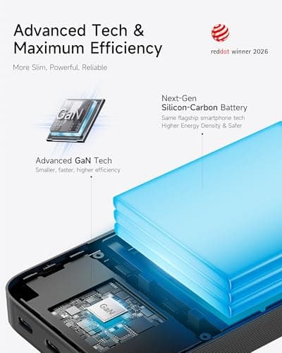 CUKTECH 15 Air Power Bank, 15,000mAh Slim Portable Charger, 65W Fast Charging, 3-Port Battery Pack for Laptop & Phone, for Mobile Office/Business Trip, for MacBook, iPhone, Samsung, Google Pixel - Thumbnail 6
