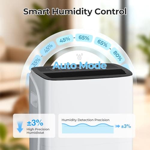 COWSAR 120 Pint Dehumidifier for Home Office Basement with Drain Hose, Energy Saving, Front LED Display, 4L Water Tank, Ideal for Spaces up to 6000 Sq. Ft., Featuring Auto Defrost, 3 Modes, 24H Timer - Thumbnail 3