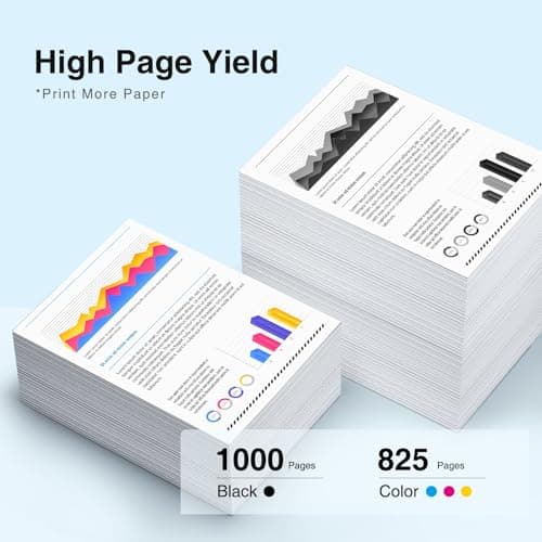Compatible 910XL Black Ink Replacement for HP 910XL Ink Cartridges for HP Printers Black Work with HP OfficeJet Pro 8020 8025 8028 8035 8015 8022 8010 Printers Ink (2 Pack,910 XL Ink) - Thumbnail 5