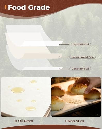 Atchake 6x6 Inches Parchment Paper Squares, 320Pcs Non-Stick Hamburger Patty Paper, Unbleached 100% Wood Pulp Burger Paper for Separating Patty, Burgers, Naan, Tortillas, Freezer, Oven, Microwave - Thumbnail 3