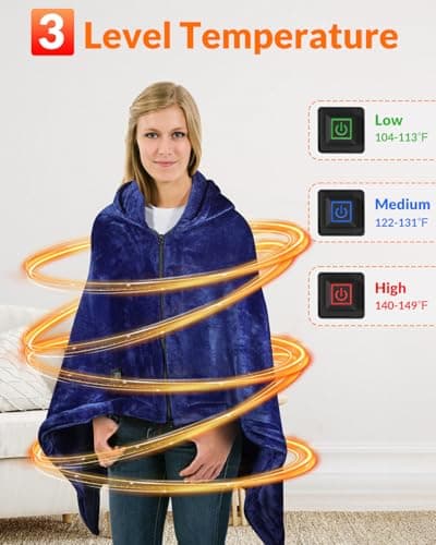 Girasol Cordless Wearable Heated Blanket, 10000mah Heated Blanket Battery Operated with Hood, USB Heating Throw Shawls Portable Electric Blanket with 3 Heating Levels for Home Office Outdoor(Navy) - Thumbnail 2