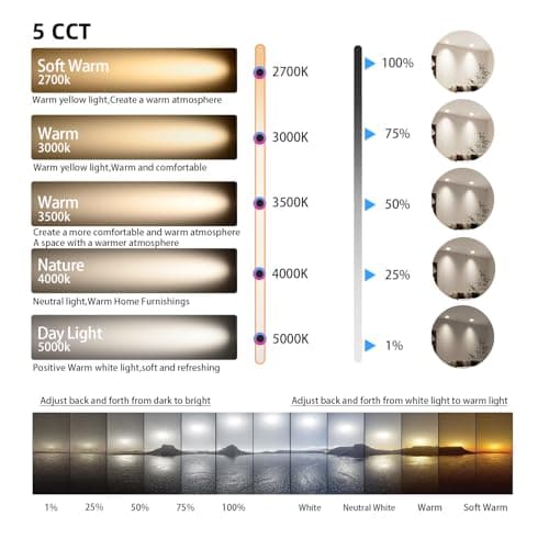 AHIMORI 6 Inch LED Recessed Downlight Dimmable 15W 5CCt Warm White Light to Daylight 5000K Flush Mount Ceiling Light Ultra Thin Driverless Retrofit Can Light for Kitchen Bathroom Living Room 6 Pack - Thumbnail 2
