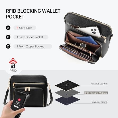 Goinsound RFID Crossbody Bag for Women Crossbody Purses for Women with Built in Wallets Black - Thumbnail 4