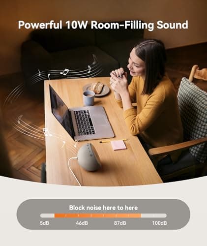 Dreamegg White Noise Machine for Adults - 10W Powerful Sound Machine with 29 Soothing Sounds, Noise Masking for Snoring, Traffic & Office Privacy, Ideal for Home, Travel & Deep Sleep - Thumbnail 4