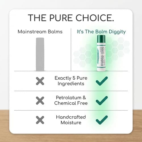 It's The Balm Diggity Mint Lip Balm - Natural Clean Beeswax Lip Balm with Coconut Oil, Jojoba Oil and Shea Butter - Fresh Mint Aroma with Smooth Application for Daily Moisture - 2 Pack - Thumbnail 3