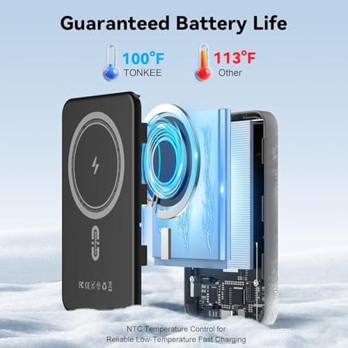 Magnetic Power Bank 5000mAh,Magnetic Portable Charger for iPhone with Type-C Cable,Slim Portable Wireless Magnetic Power Bank, Magnetic Battery Pack for iPhone 16/15/14/13/12 Series (Matte Black) - Thumbnail 3