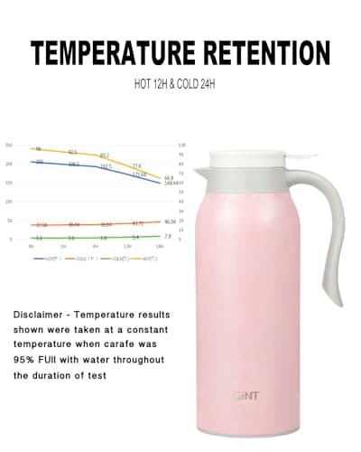GiNT 51 Oz Stainless Steel Thermal Coffee Carafe, Double Walled Vacuum Insulated Flask, 12 Hour Heat Retention, 1.5 Liter Tea, Water, and Coffee Dispenser (Upgraded version Pink) - Thumbnail 5