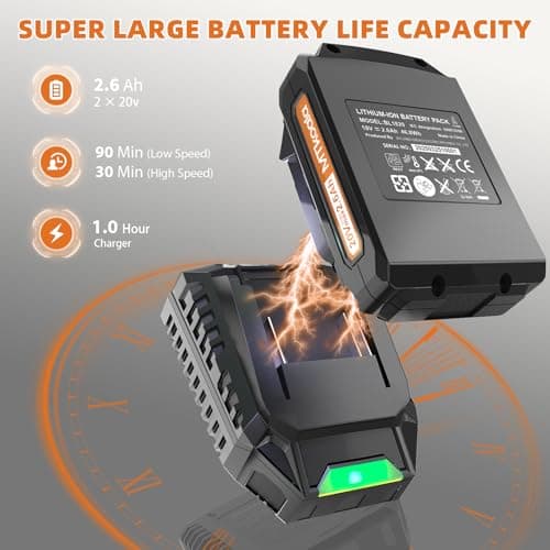 2026 Upgrade Leaf Blower, Leaf Blower Cordless with 2 * 2.6AH Batteries and Fast Charger, 450CFM &150MPH and 2 Speed Mode, Lightweight Electric Leaf Blowers for Lawn, Yard, Leaves, Dust Car (Orange) - Thumbnail 3