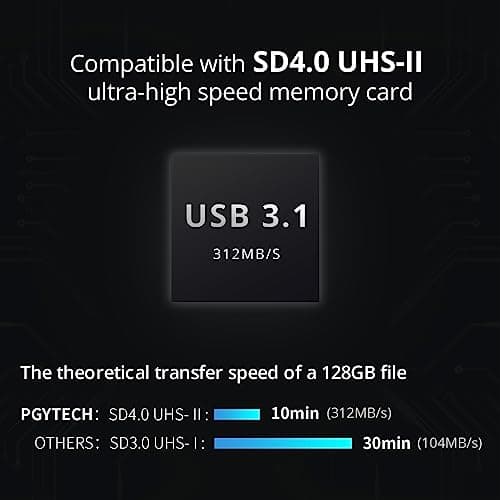 PGYTECH CreateMate High-Speed 2-in-1 SD Card Reader Adapter USB 3.1 Type-C UHS-Ⅱ SD 4.0/Micro SD Card Reader & Holder for Cameras, Smartphones, Drones, Action Cameras (Black, for SD/Micro SD) - Thumbnail 3