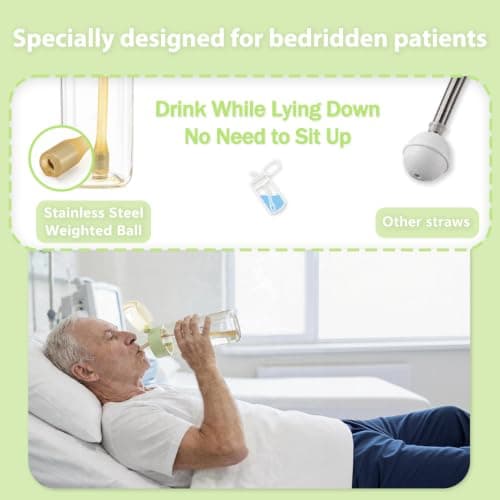 PPSU Water Bottle for Postpartum & Bedridden Care, Sip-Controlled Flow & Anti-Choking Design, Patented Leak-Proof Easy Drinking Cup with Straw, Spill-Proof for Seniors, Pregnancy & Recovery(17oz) - Thumbnail 3