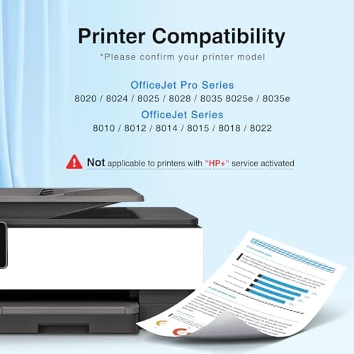 Compatible 910XL Black Ink Replacement for HP 910XL Ink Cartridges for HP Printers Black Work with HP OfficeJet Pro 8020 8025 8028 8035 8015 8022 8010 Printers Ink (2 Pack,910 XL Ink) - Thumbnail 2