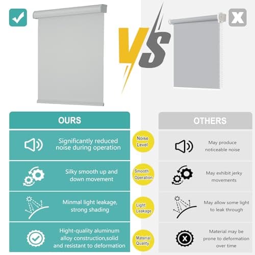 Changshade Cordless Roller Shades Blackout Blinds for Windows Room Darkening Rolled Up Shades with Spring System, UV Protection Window Shades Door Blinds for Home and Office（29.5" W x 72" H,Grey） - Thumbnail 2