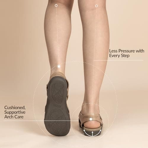 Rihero Arch Support Orthopedic Sandals for Women Comfortable Dressy Summer Nude Orthotic Flat Sandals for Beach Walking Nude Size 11 - Thumbnail 6