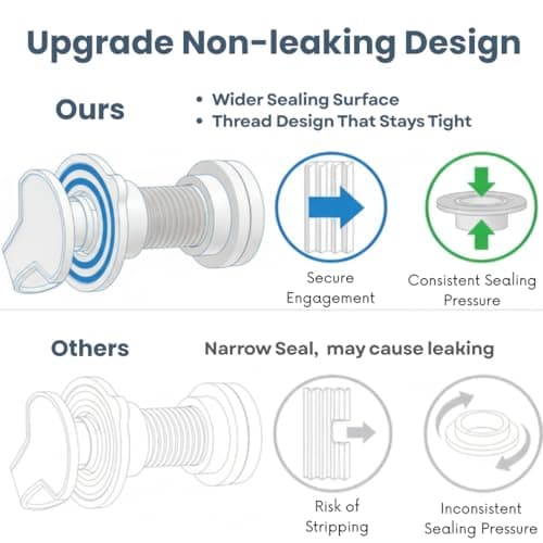 2 Pack 1.5” Cooler Drain Plug Replacement Kit for Coleman Xtreme – Exact Fit, No Leaks, Cap + Shaft + Gasket Included - Thumbnail 6