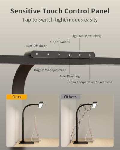 24W LED Desk Lamp, 112 High-Bright Eye-Caring Architect Light, 3000K-6000K Stepless Dimmable Touch Control, Weighted Metal Base, Auto-Dimming & Memory Function for Home Office, Reading, Gaming, Black - Thumbnail 5