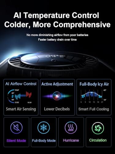 RANVOO 2026 New Desk Fan, Quiet Air Circulator Mini Fan for Bedroom, 4 Speeds Strong Airflow Portable Fan, Smart Display USB Fans,120°Tilt, Small Desktop Table Fans For Office Room, Ivory White - Thumbnail 6