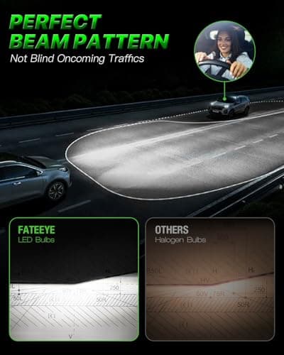 FateEye H11 9005 LED Light Bulbs 40000LM 6500K High Beam Low Beam Bulb LED Fog Light Kit, 1:1 Size, Plug and Play, Fog Bulbs - Thumbnail 3