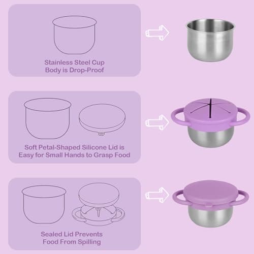 2 Pack Snack Cups for Toddlers Spill Proof - Detachable Stainless Steel Toddler Snack Cups with Silicone Lids & Handles - Dishwasher Safe Baby Snack Containers for Mess-Free Snacking (Red and Purple) - Thumbnail 3