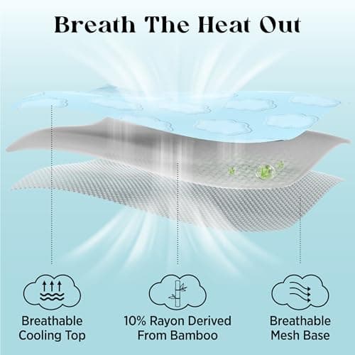 LE SURE Dog Cooling Mat for Medium Dogs - Q-Max>0.5 Breathable Thin Cool Crate Pad for Puppy with Chill Fiber and Innovative Mesh Base Design, Portable Washable Pet Kennel Mat for Summer, 29x21,Grey - Thumbnail 3