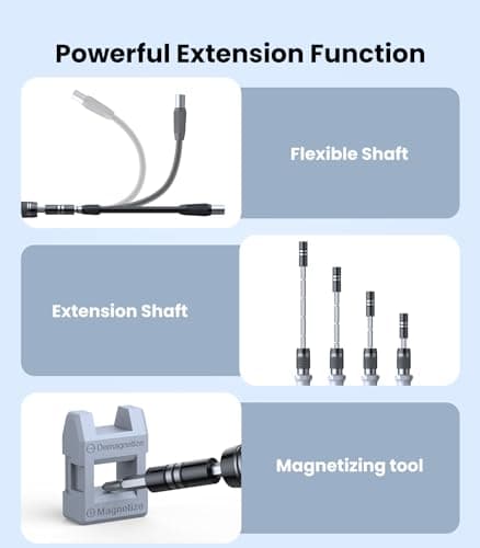 AXTH 115-in-1 Precision Screwdriver Set, [Super Durable] Mini Professional Magnetic Repair Tool Kit, Small Screwdriver for Phone, Computer, Watch, Laptop, Macbook, Eyeglass, Electronic - Thumbnail 5