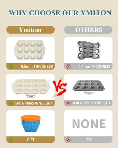 Ymiton Nonstick Muffin Pan with 12 Silicone Baking Cups, Carbon Steel Muffin Tin for Muffins, Cupcakes, Egg Bites and more, Non Toxic, Easy to Clean, Dishwasher Safe, Sunshine Cream - Thumbnail 5