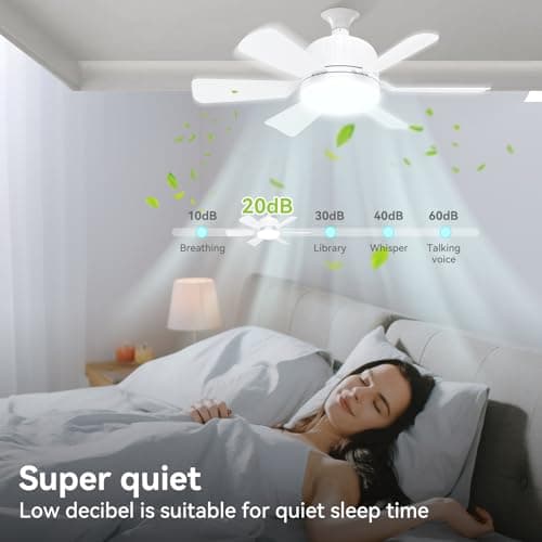 Socket Fan Light with Remote Control - socket ceiling fan 18-in ceiling fans with lights and remote Ideal for Bedroom Kitchen Dining Room and Living Room balcony Garage restaurant shop indoor.(White) - Thumbnail 4