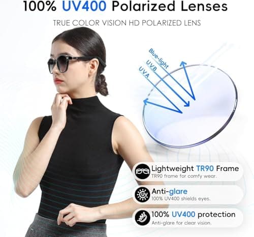GetD 2026 New AI Glasses for Men & Women, Smart Sunglasses Powered by ChatGPT with 145-Language Translation, Bluetooth 5.4 Glasses, 11H Music/9H Call, UV400 & Polarized Lenses for Travel & Daily Use - Thumbnail 5