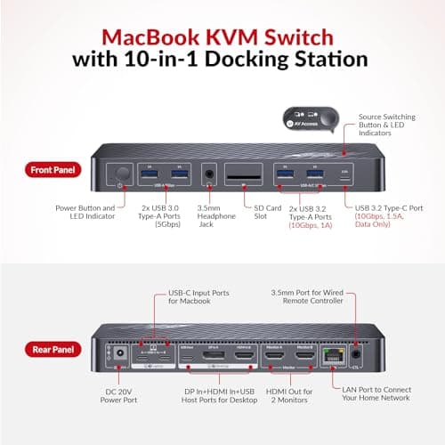 AV Access KVM Switch Docking Station for MacBook Desktop PC, USB C KVM Switch 2 Monitors 2 Computers, 4K Dual HDMI Displays, Plug&Play, Ethernet, 100W Power Delivery, EDID Emulation - Thumbnail 2