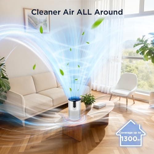 Air Purifiers for Bedroom, KOIOS H13 HEPA Air Purifiers for Home Pets, Quiet Air Cleaner for Office, Pets Dander, Odors, Smoke, With Eco Mode, Fragrance Sponge, Night Light C150-White - Thumbnail 5