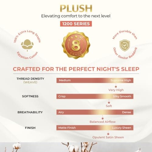 THREAD SPREAD Egyptian Cotton Sheets King Size - 1200 Series Plush Collection Damask Sheet Set Egyptian Cotton (4 PC, White Stripe), Luxury Sheet King Size, Soft, Cooling Deep Pocket Sheets - Thumbnail 2