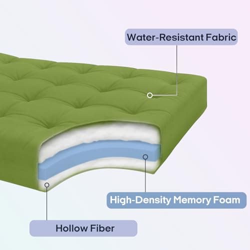 Syrinx Japanese Floor Futon Mattress Full Size 75"x54", Thicken Foldable Lazy Floor Bed for Adults, Roll Up Lounger Tatami Sleeping Mat, Water Resistant Futon Tatami Mattresses for Home, Travel. - Thumbnail 2