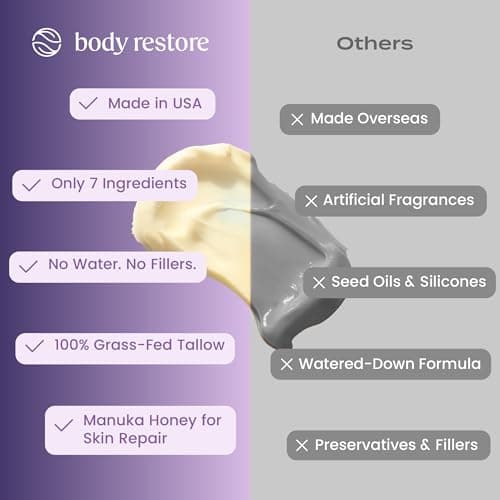 Body Restore Whipped Beef Tallow Balm – Fathers Day Gift for Dad from Daughter Son Wife, Grass Fed Face & Body Moisturizer, Birthday Gifts for Men, Self Care Spa Gifts – Lavender - Thumbnail 3